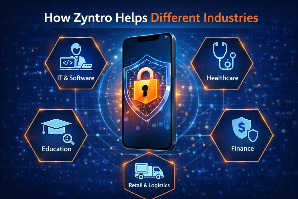 How Zyntro Helps Different Industries