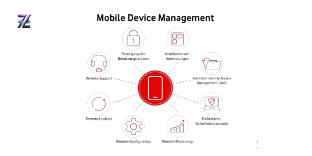  Mobile Device Management